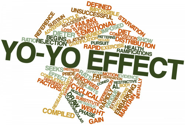Hiệu ứng yoyo có hại cho sức khỏe của bạn nhiều hơn bạn nghĩ