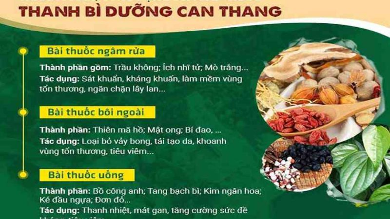 Bệnh Viêm Da Cơ Địa Ở Tay: Dấu Hiệu Và Cách Điều Trị Hiệu Quả