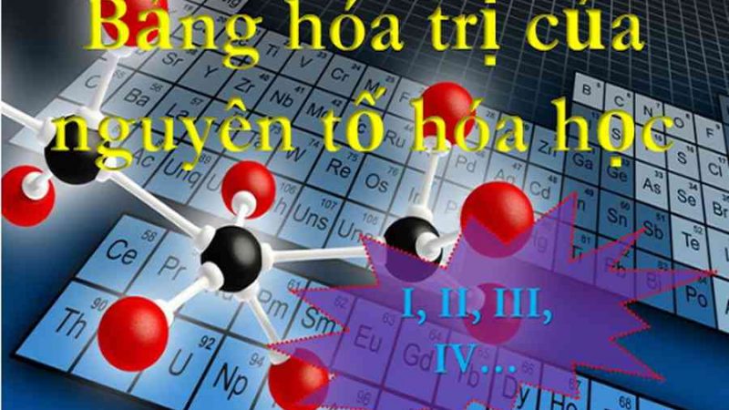 Bảng hóa trị của các nguyên tố hóa học đầy đủ nhất – Từ Điển Hóa Học