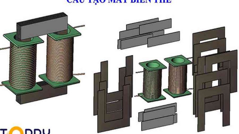 Máy biến thế là thiết bị gì? Hoạt động như thế nào? Kiến thức vật lý 9