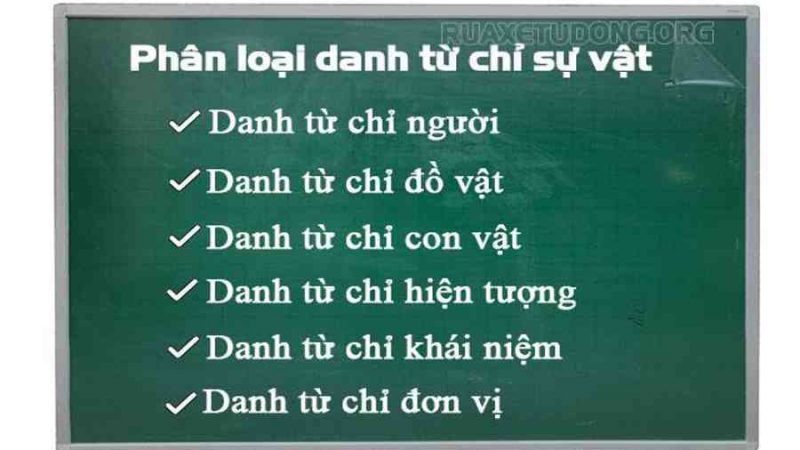 Sự vật là gì? Các danh từ chỉ sự vật tiếng việt lớp 1,2,3 – Rửa xe tự động