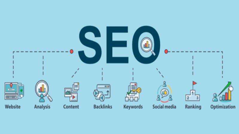 SEO là gì? Cơ hội nghề nghiệp nào cho các SEOer hiện nay