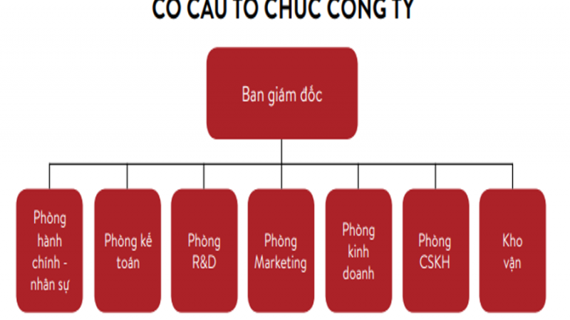 Ehon Ai giấu cái gì: Ra vườn xem ai giấu cái gì