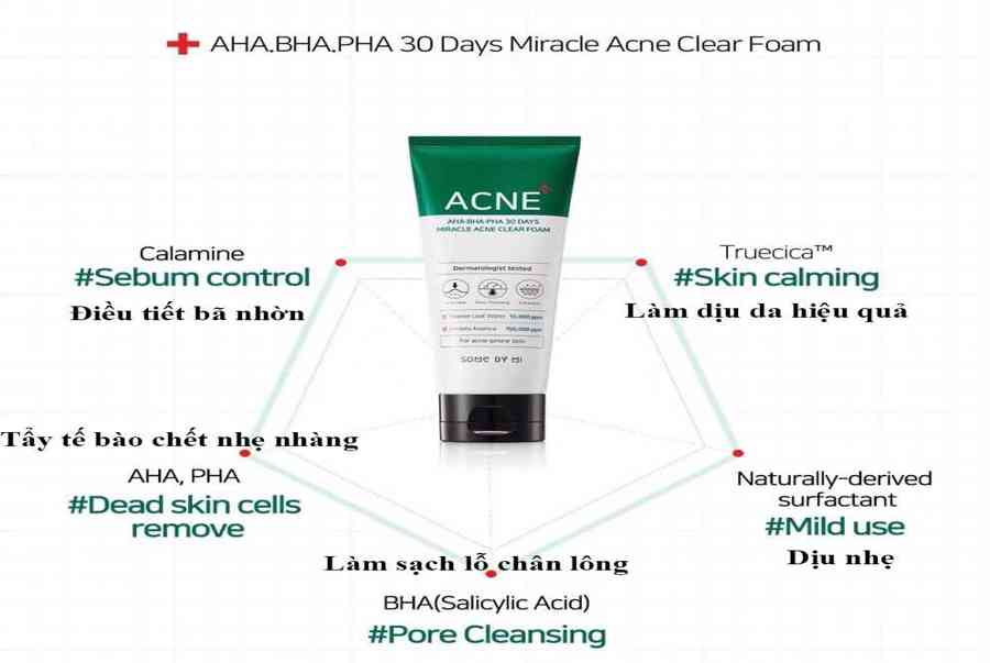 Sữa Rửa Mặt Trị Mụn Some By Mi Acne 100ml