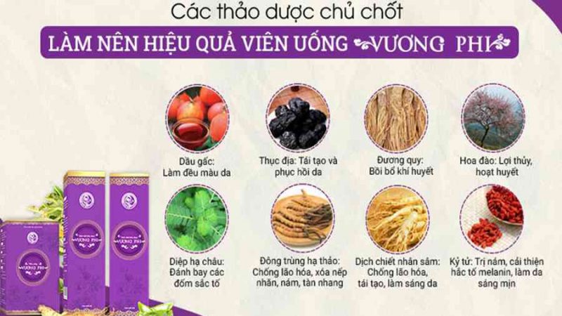 Top 7 Loại Thuốc Uống Trị Tàn Nhang Hiệu Quả An Toàn Nhất Hiện Nay