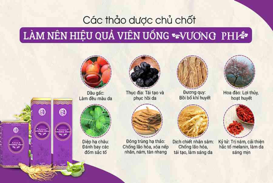 Top 7 Loại Thuốc Uống Trị Tàn Nhang Hiệu Quả An Toàn Nhất Hiện Nay