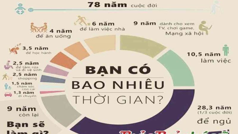 Sống đơn giản là gì? Sống đơn giản cho mình thanh thản