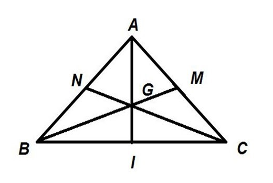 Trọng tâm của tam giác là gì ? Trọng tâm trong tam giác đều, cân, vuông, vuông cân