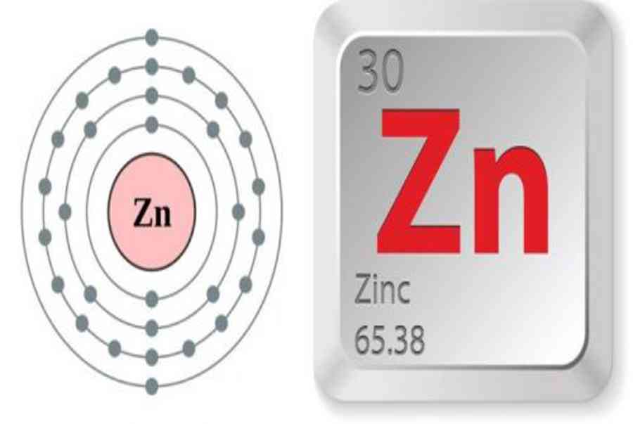 Zn hóa trị mấy? Nguyên tử khối của Zn (Kẽm).