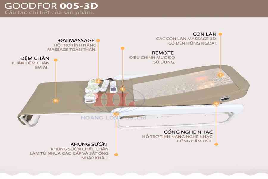 Giường massage toàn thân Goodfor 005-3D | Điện máy HOÀNG LONG